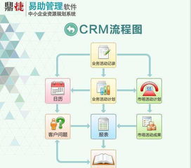 拓盛 專注貿(mào)易與教育行業(yè)的ERP系統(tǒng)軟件開發(fā)專家
