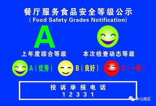 贊！南區三家學校飯堂榮膺省市示范單位，數字文化創意點亮校園餐飲新體驗